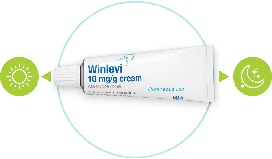 Winlevi applicering